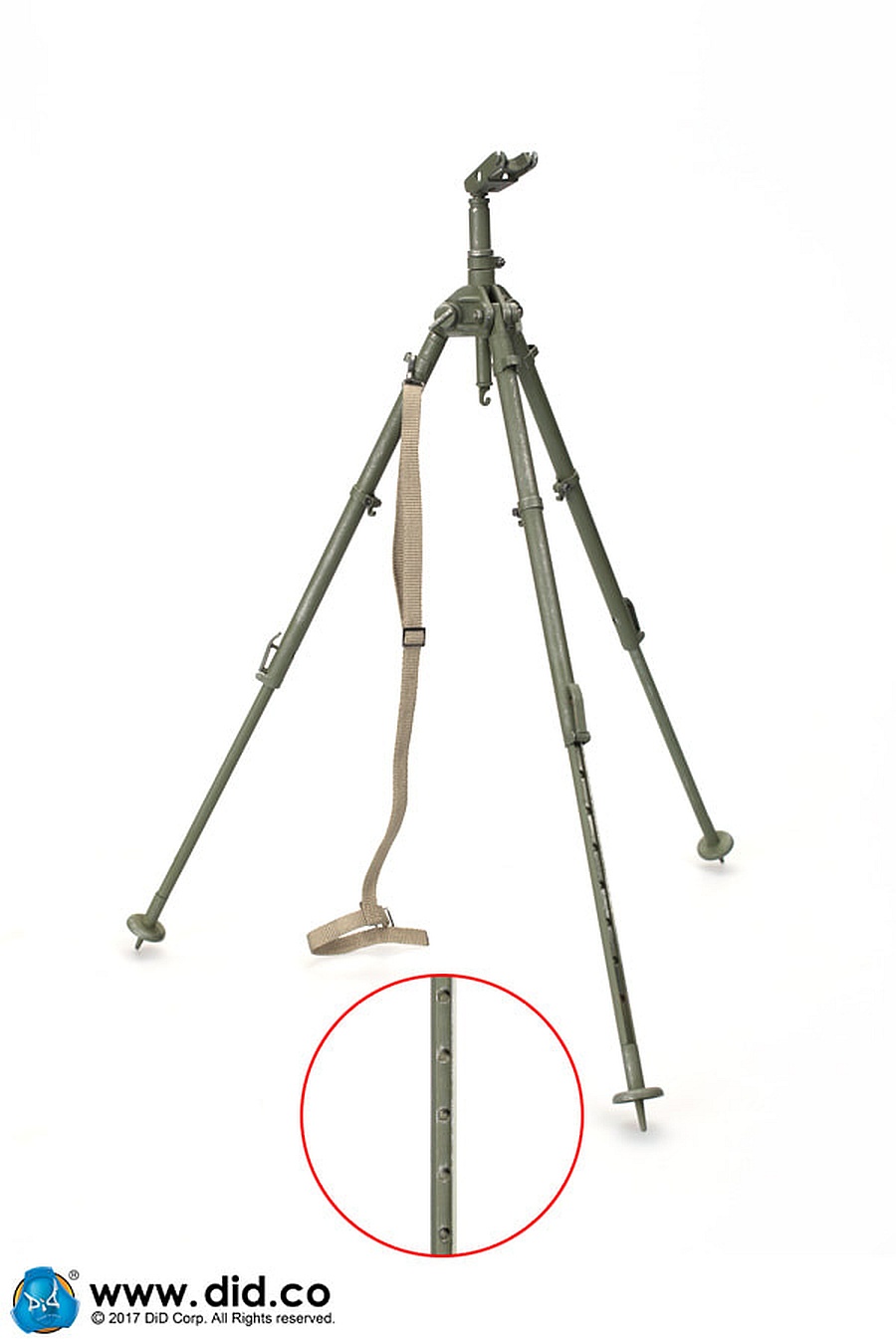 Fogel - WWII German SS Polizei-Division NCO - in 1/6 scale