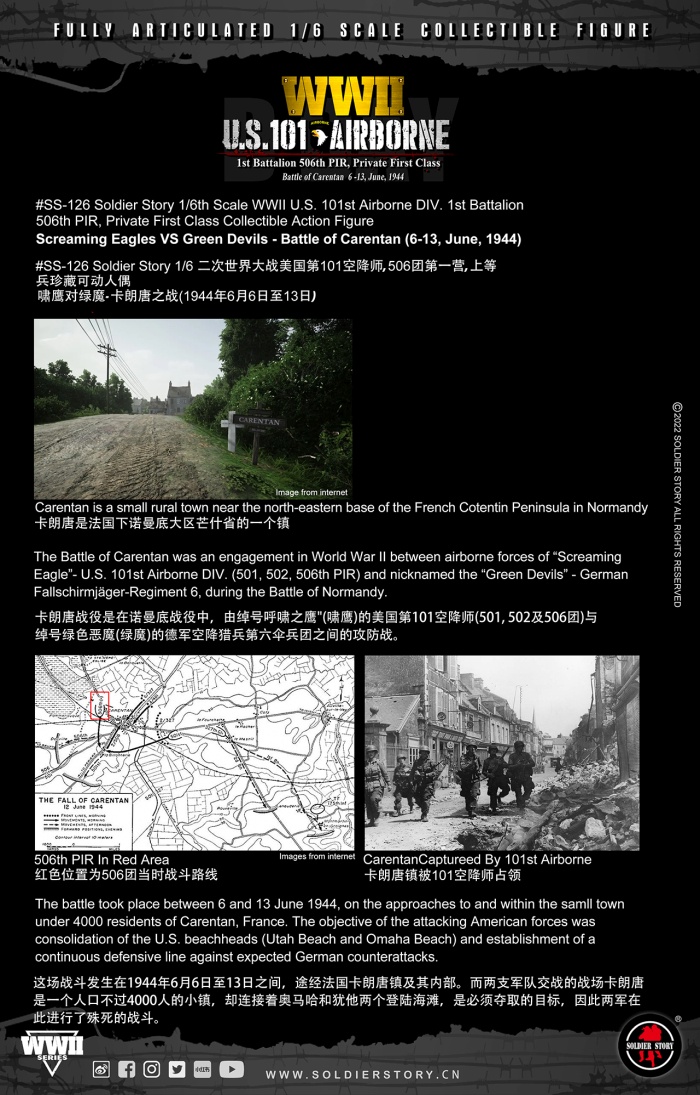 Private Ryan - WWII U.S. 101st Airborne Private Ryan - WWII U.S. 101st Airborne