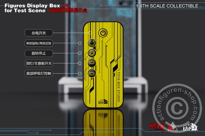 Test Scene Display Box - Transparent