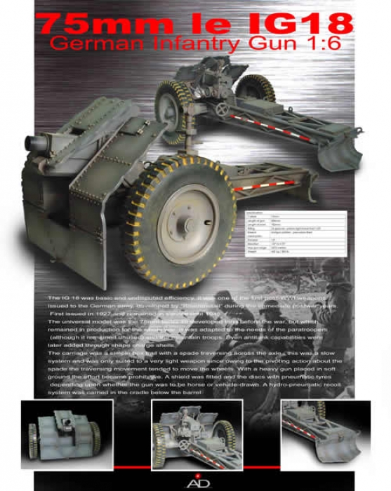 ig182_p23dnKeNRevP1dD German 75mm - IG-18 Infantiegeschütz