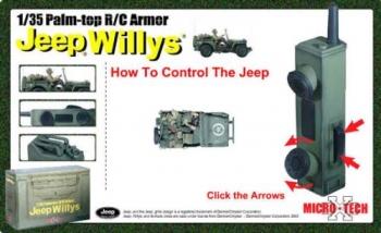 1/35 Palm-top R/C Armor Jeep Willys ウィリス ジープ