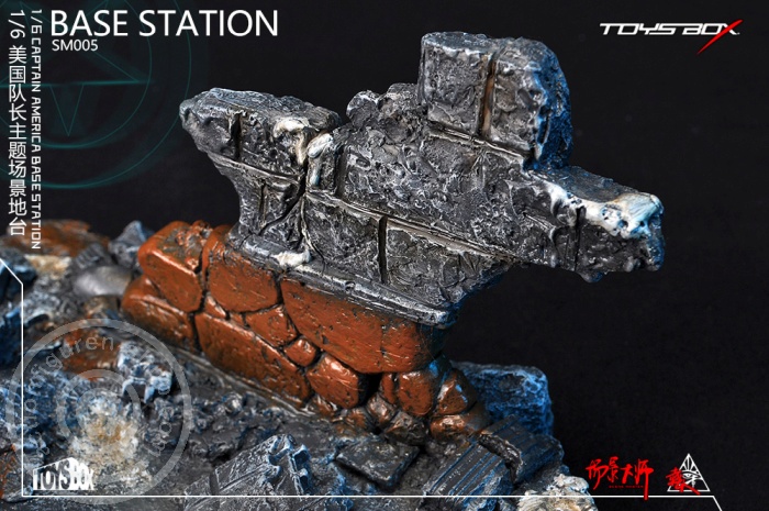 TBSS005-08 Captain America Base Station