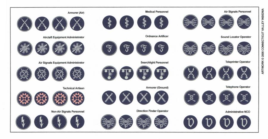 Luftwaffe - Trade + Specialist Badges