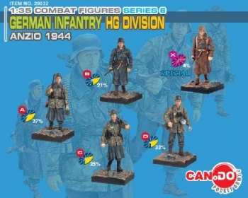 20032p2_p2XpeO7NaFXdhf4 German Infantry HG Division - Anzio 1944