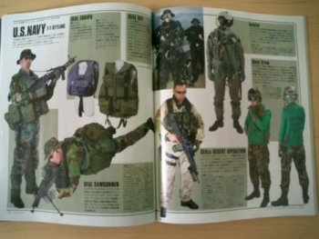 SpecFigures 1 - 12' Military Action Figure Styling Manual