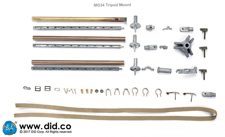 Fogel - WWII German SS Polizei-Division NCO - in 1/6 scale