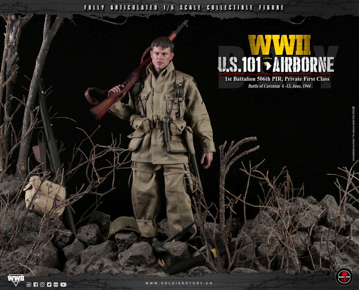 Private Ryan - WWII U.S. 101st Airborne Private Ryan - WWII U.S. 101st Airborne